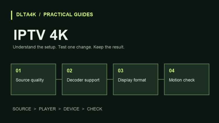 IPTV 4K: الدقة وHDR ومعدل الإطارات