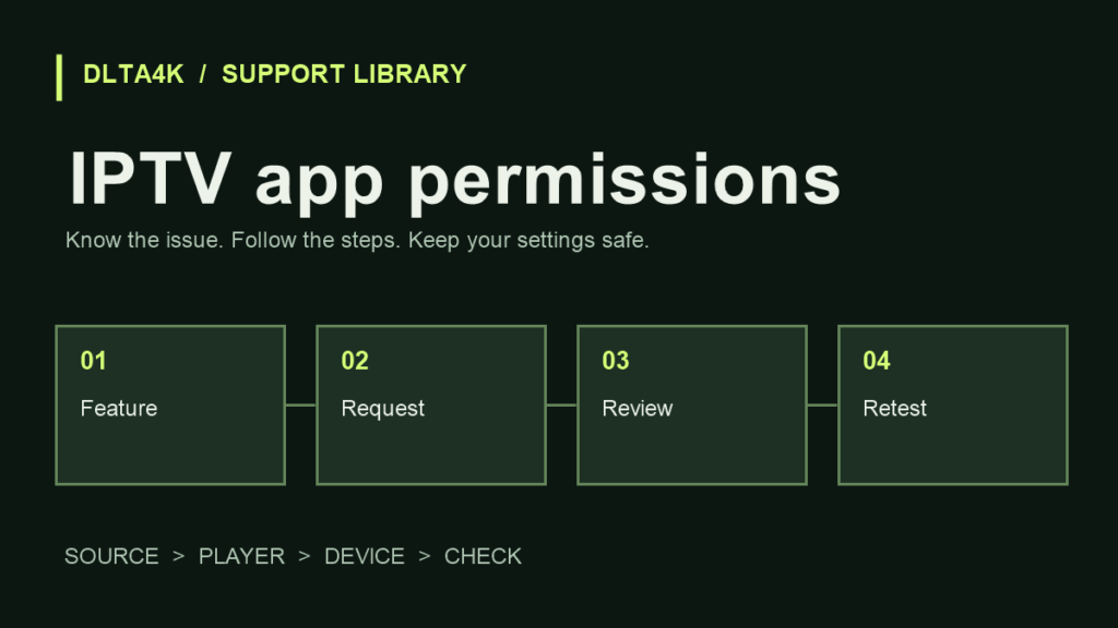 IPTV app permissions: فهم صلاحيات المشغل وحماية بياناته