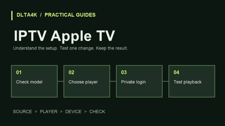 IPTV Apple TV: إعداد المشاهدة على Apple TV