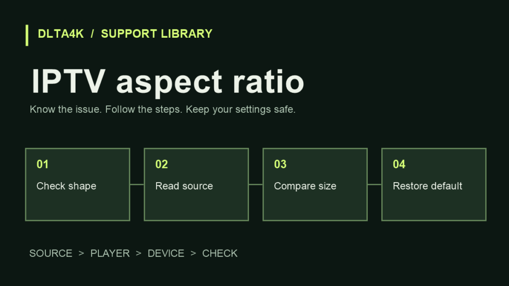 IPTV aspect ratio: ضبط أبعاد الصورة والقص على الشاشة