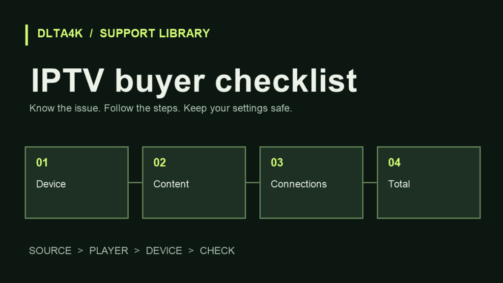 IPTV buyer checklist: أسئلة محددة قبل طلب الاشتراك