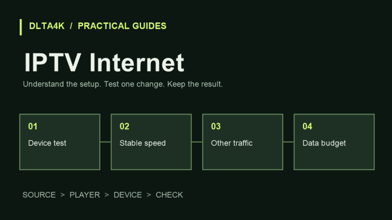 IPTV Internet: سرعة الإنترنت واستهلاك البيانات
