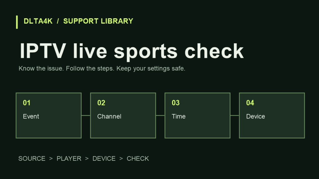 IPTV live sports check: التأكد من احتياج المباريات قبل الاشتراك