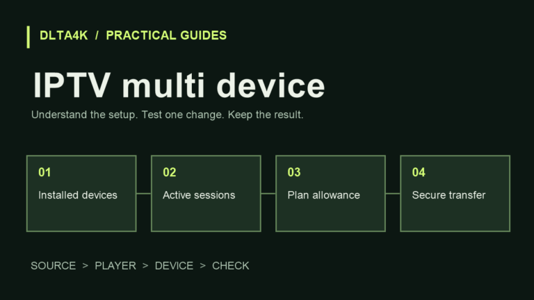 IPTV multi device: تعدد الأجهزة والجلسات المتزامنة