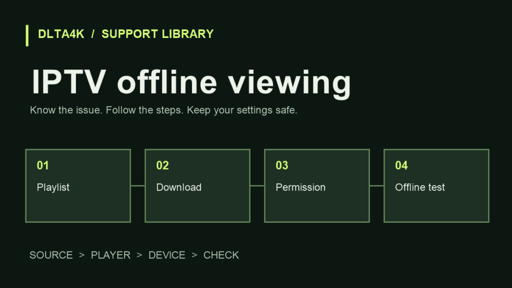 IPTV offline viewing: المشاهدة بدون اتصال وحدود التنزيل