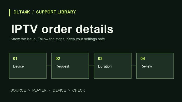 IPTV order details: المعلومات التي تختصر الاستفسار قبل الدفع