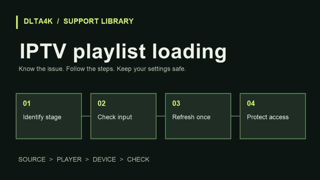 IPTV playlist loading: تشخيص تحميل قائمة القنوات