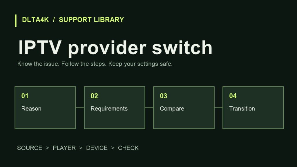 IPTV provider switch: مقارنة خدمة جديدة دون خلط الحسابات والإعدادات