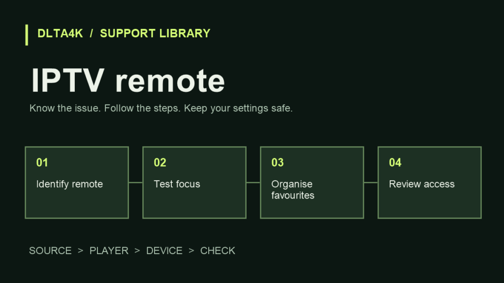 IPTV remote: الريموت وسهولة الاستخدام
