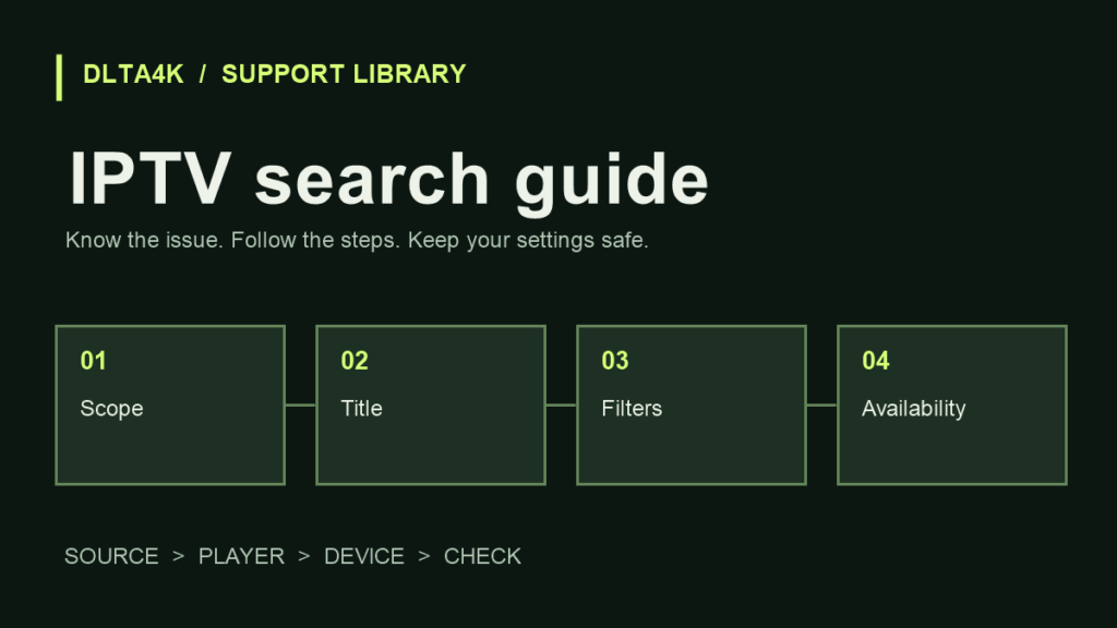 IPTV search guide: العثور على العناصر داخل المشغل
