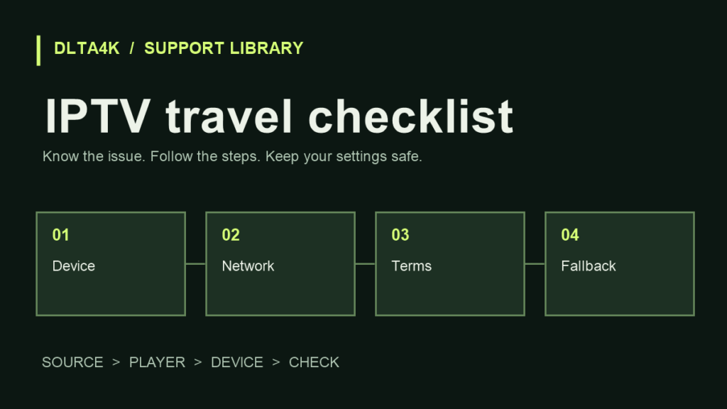IPTV travel checklist: تجهيز المشاهدة قبل السفر