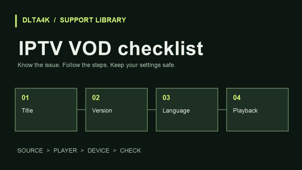 IPTV VOD checklist: أسئلة الأفلام والمسلسلات قبل اختيار الباقة